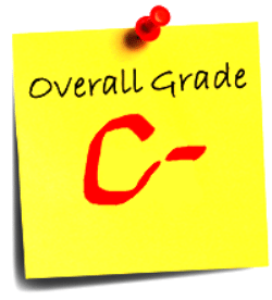 upass 8.4 grade: c minus