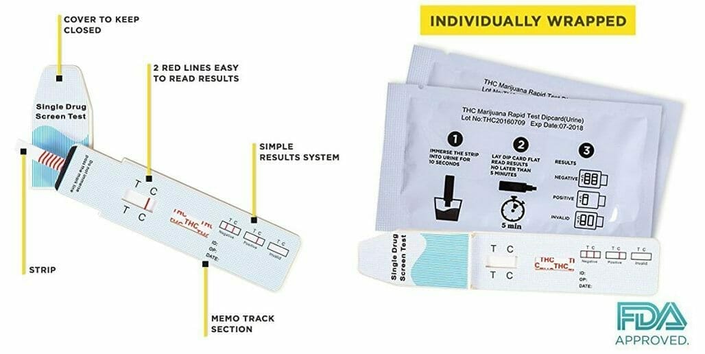 How to use Care Check Drug Test