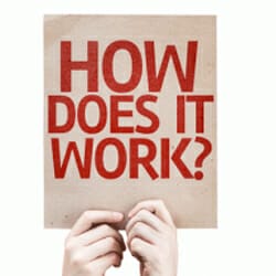 how does it work sign